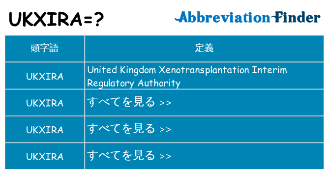 ukxira は何の略します。