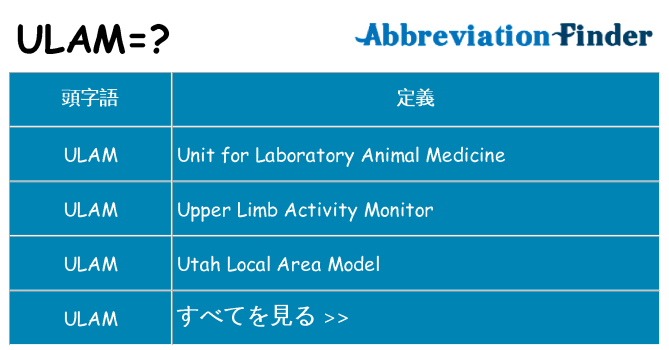 ulam は何の略します。