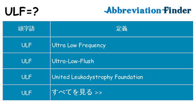 ulf は何の略します。