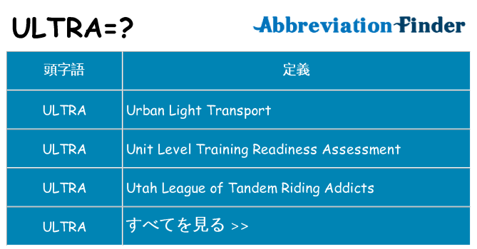ultra は何の略します。