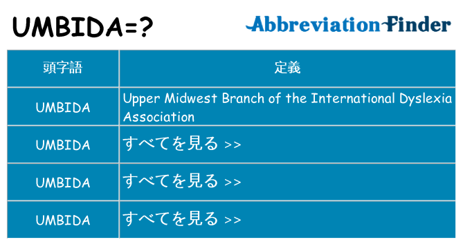 umbida は何の略します。