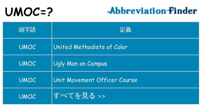 umoc は何の略します。