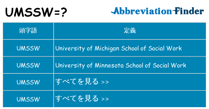 umssw は何の略します。