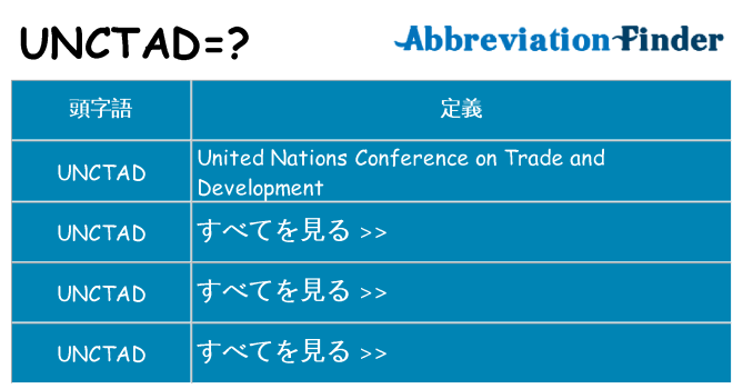 unctad は何の略します。
