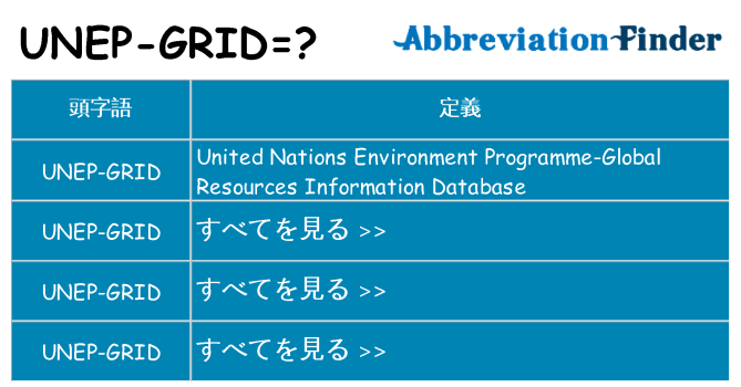 unep-grid は何の略します。