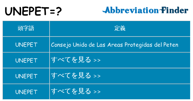 unepet は何の略します。