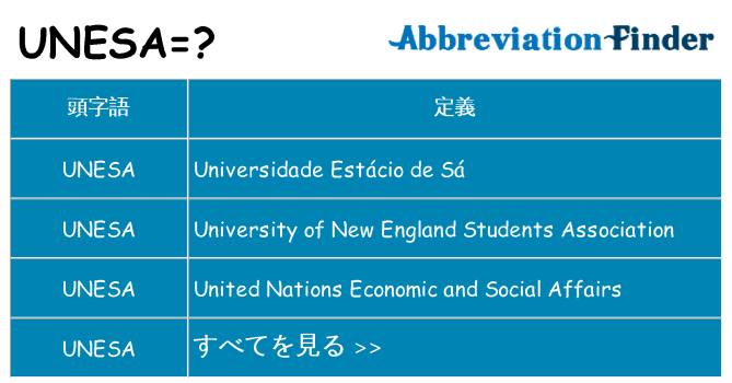 unesa は何の略します。