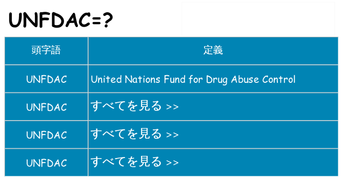 unfdac は何の略します。
