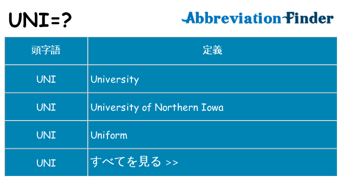 uni は何の略します。