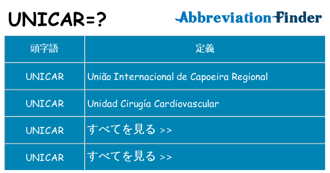 unicar は何の略します。