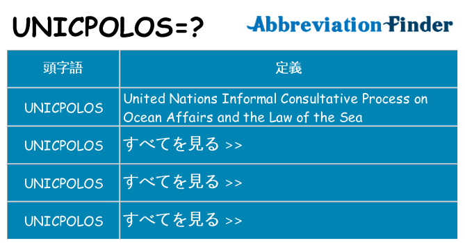 unicpolos は何の略します。