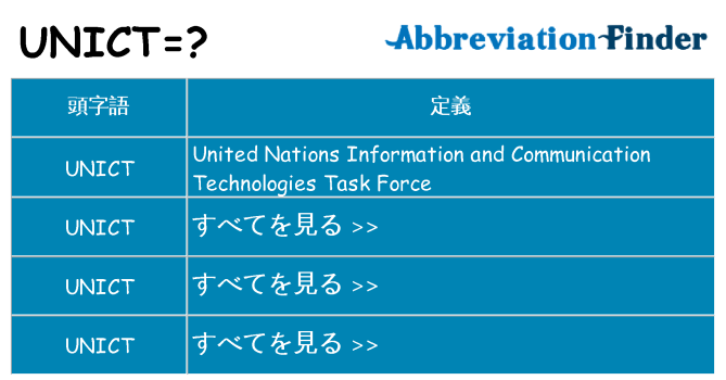 unict は何の略します。