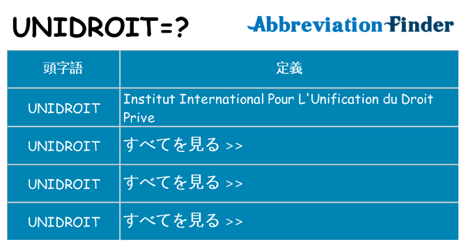 unidroit は何の略します。