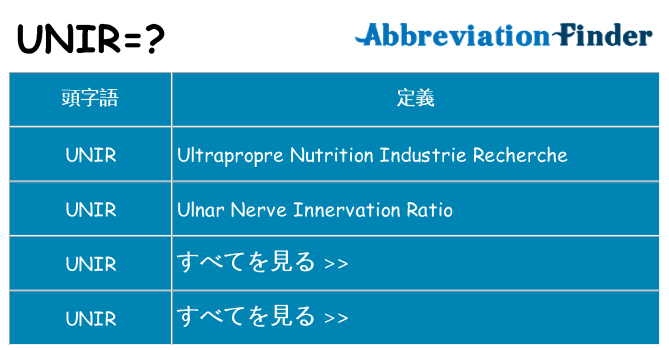 unir は何の略します。