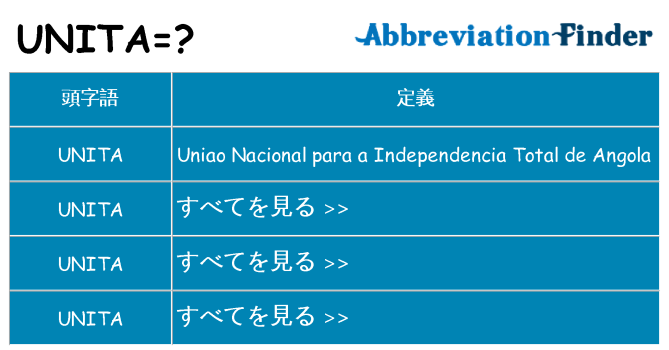 unita は何の略します。