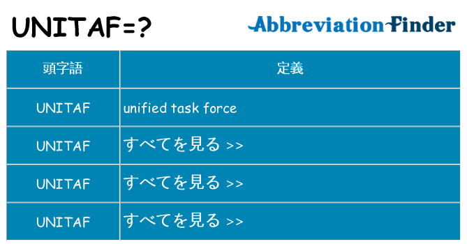 unitaf は何の略します。