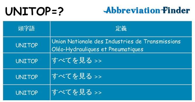 unitop は何の略します。