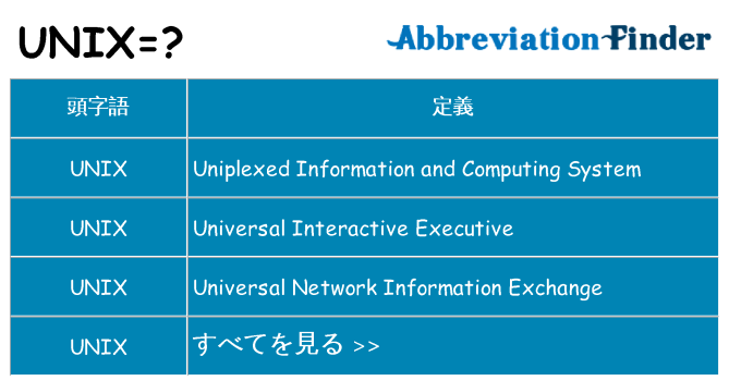 unix は何の略します。