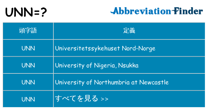 unn は何の略します。