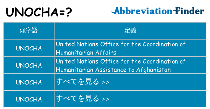unocha は何の略します。