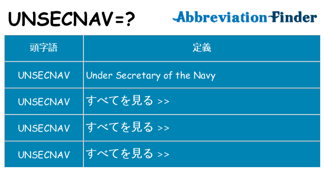 unsecnav は何の略します。