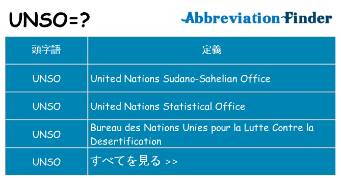 unso は何の略します。