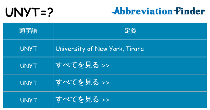 unyt は何の略します。