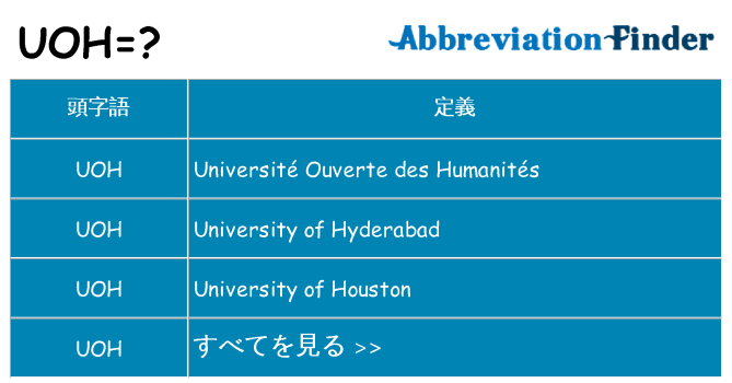 uoh は何の略します。