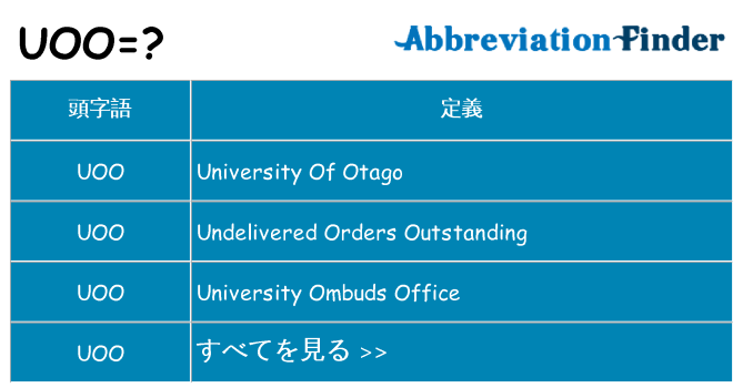 uoo は何の略します。