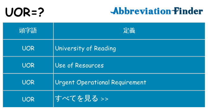 uor は何の略します。