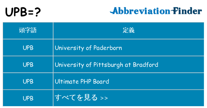upb は何の略します。