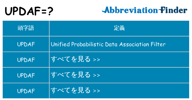 updaf は何の略します。