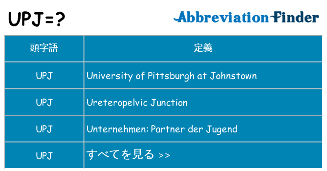 upj は何の略します。