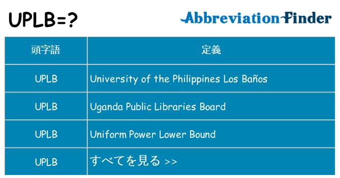 uplb は何の略します。