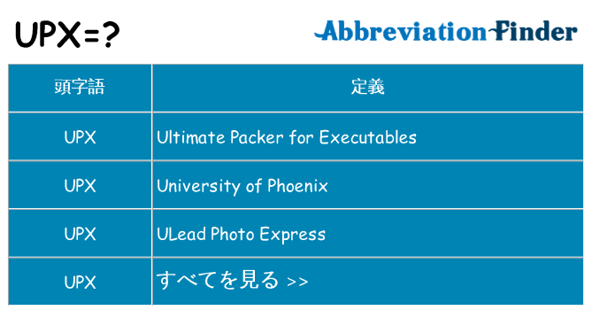 upx は何の略します。