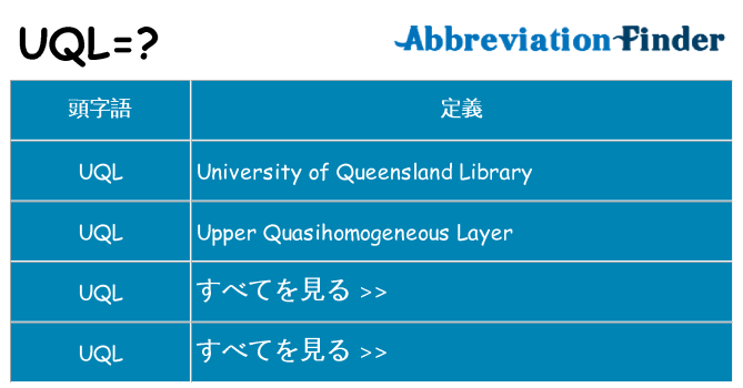 uql は何の略します。