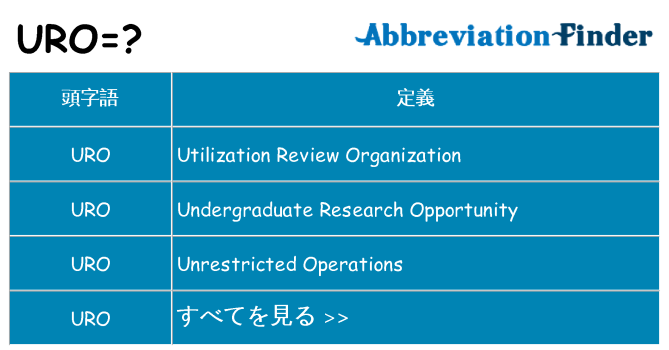 uro は何の略します。