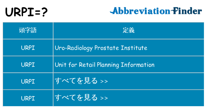 urpi は何の略します。