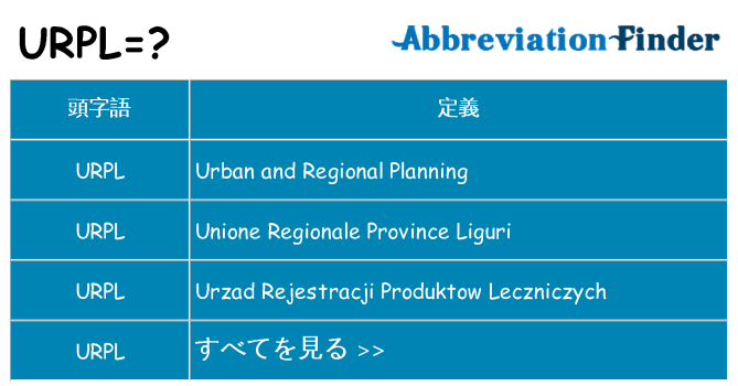 urpl は何の略します。