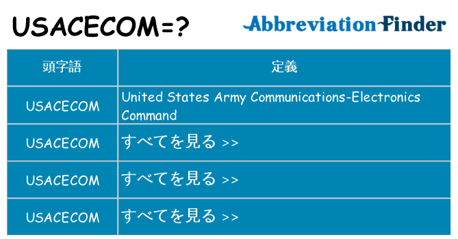 usacecom は何の略します。