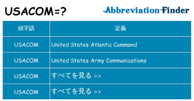 usacom は何の略します。