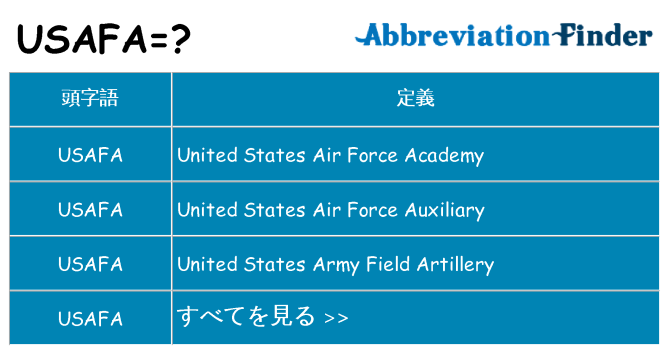 usafa は何の略します。