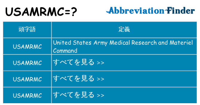 usamrmc は何の略します。