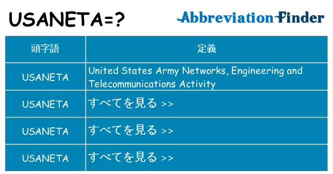 usaneta は何の略します。