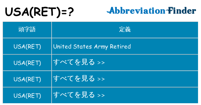 usaret は何の略します。