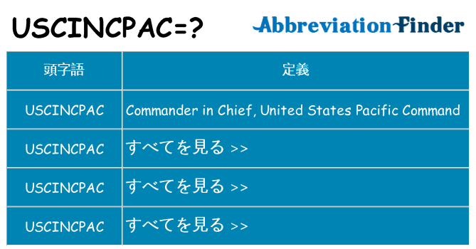 uscincpac は何の略します。