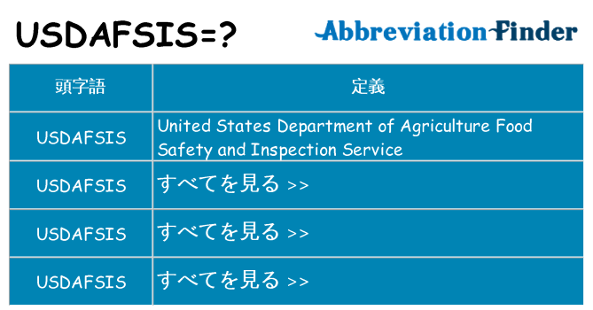 usdafsis は何の略します。