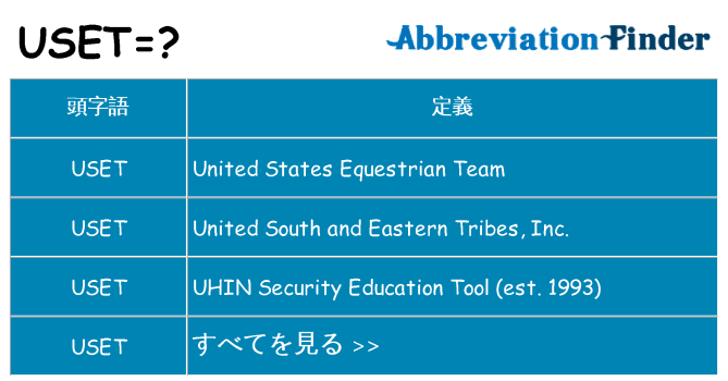 uset は何の略します。