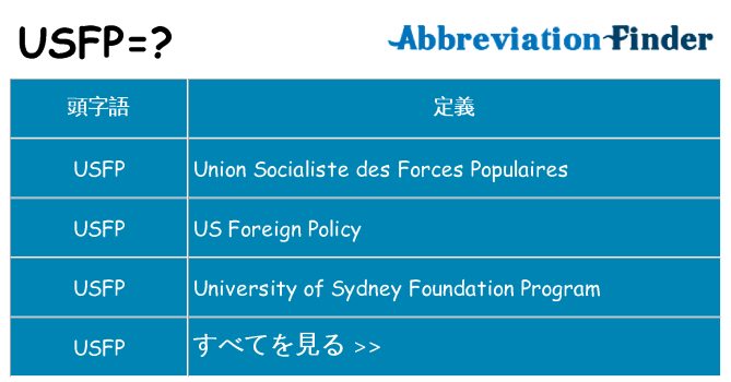 usfp は何の略します。