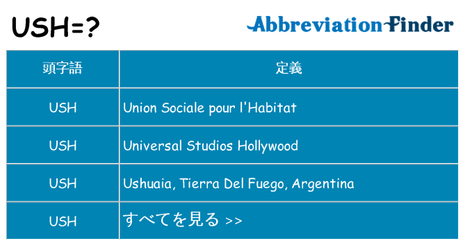 ush は何の略します。